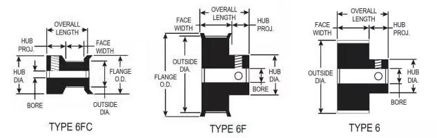 2mm GT2 Pitch dimensions