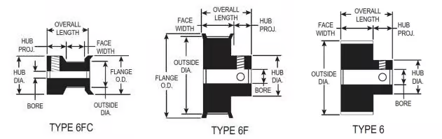 .080" MXL Pitch dimensions