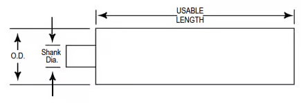 3/8" L Pitch dimensions