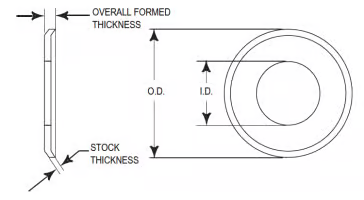 2mm GT2 Pitch dimensions